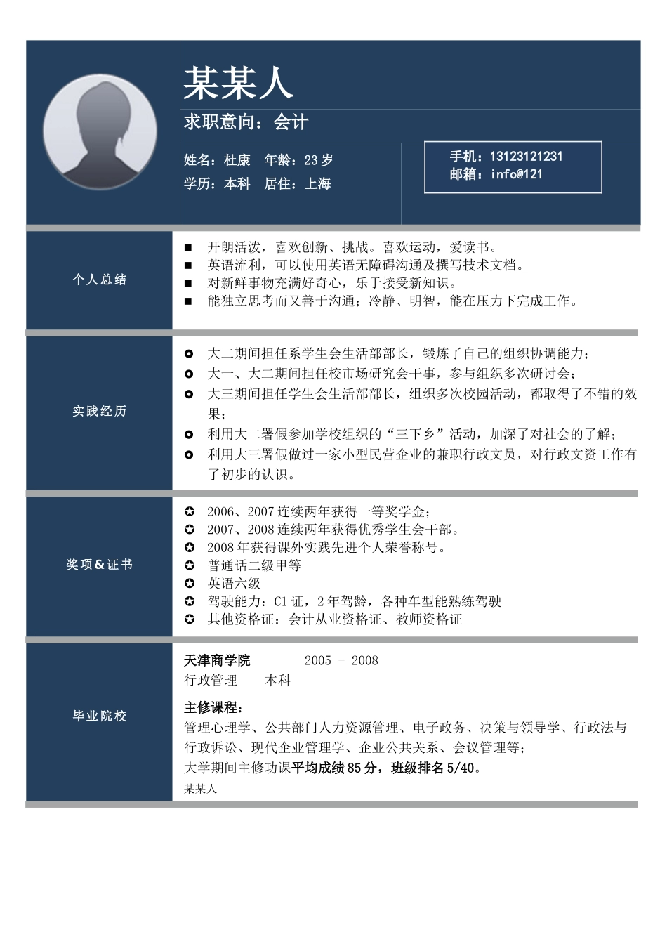 个人简历、自荐信、面试问题模版-其他 (13).doc_第1页