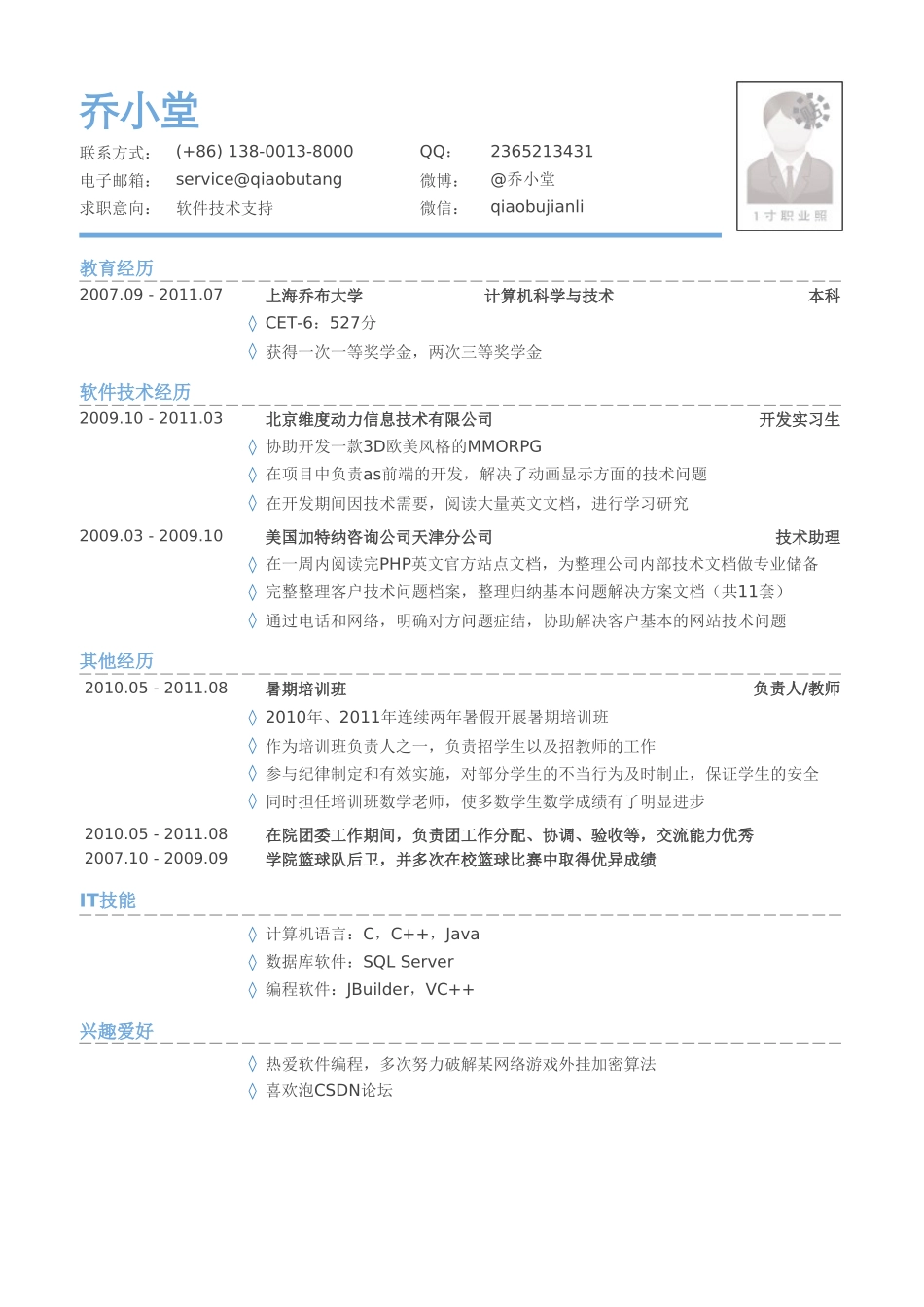 个人简历、自荐信、面试问题模版-软件技术支持岗位个人简历模板.doc_第1页