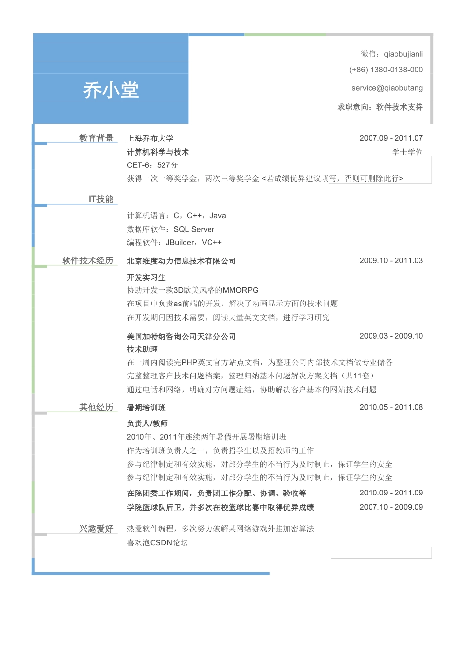 个人简历、自荐信、面试问题模版-软件技术支持简历模板（有专业技能）.doc_第1页