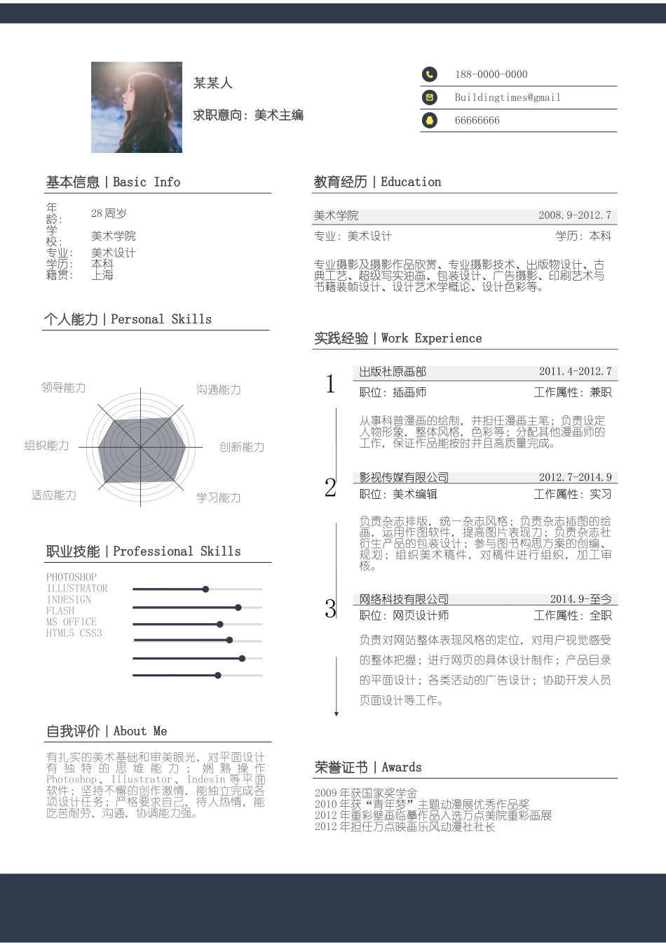个人简历、自荐信、面试问题模版-套餐20.doc_第3页