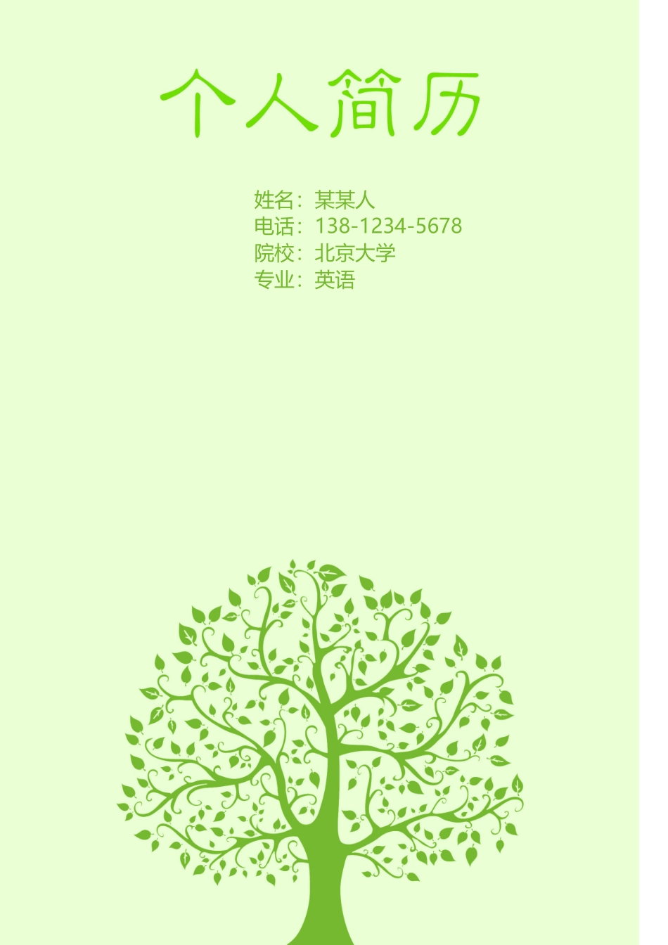 个人简历、自荐信、面试问题模版-套餐27.doc_第1页