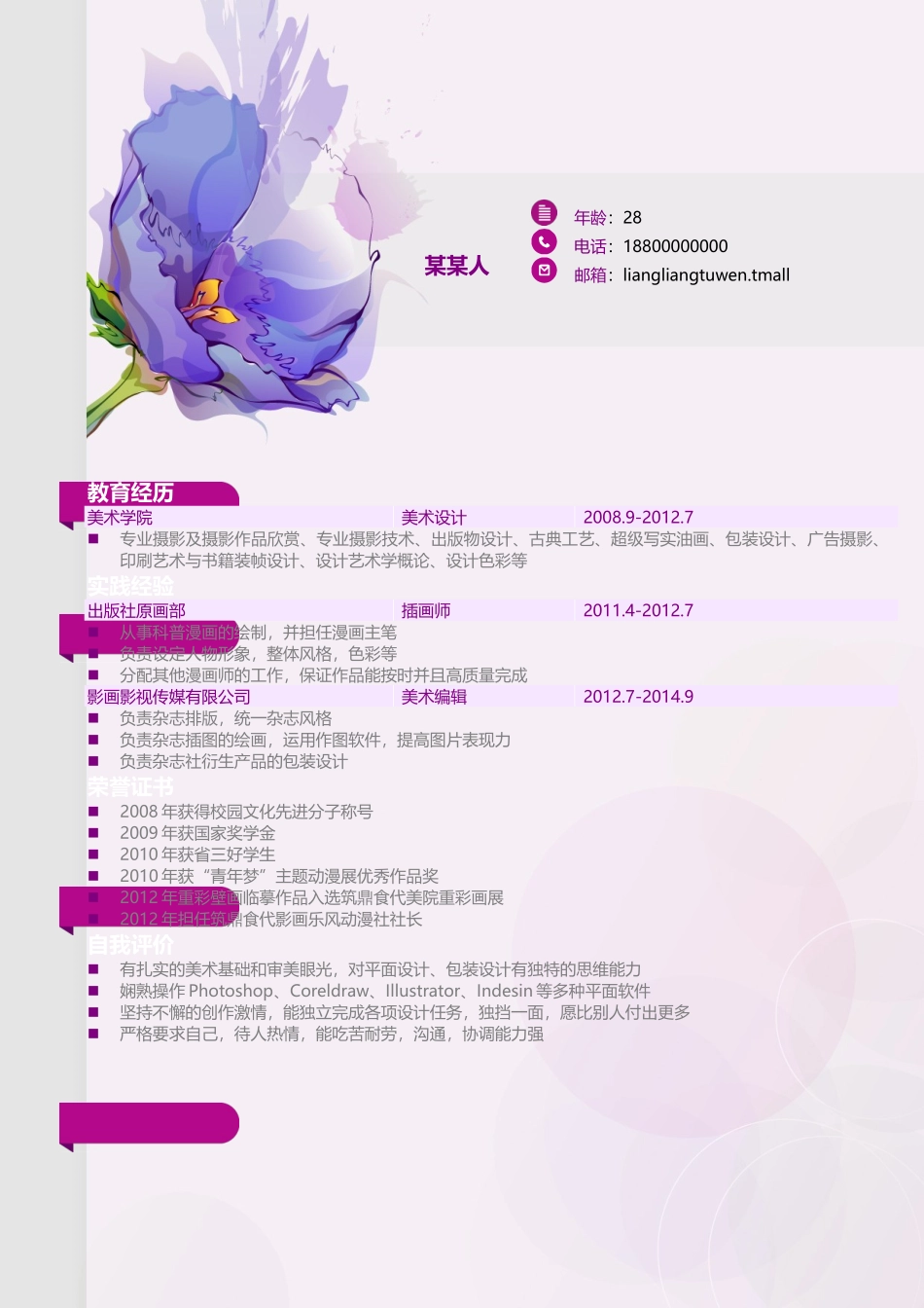 个人简历、自荐信、面试问题模版-套餐28.doc_第2页