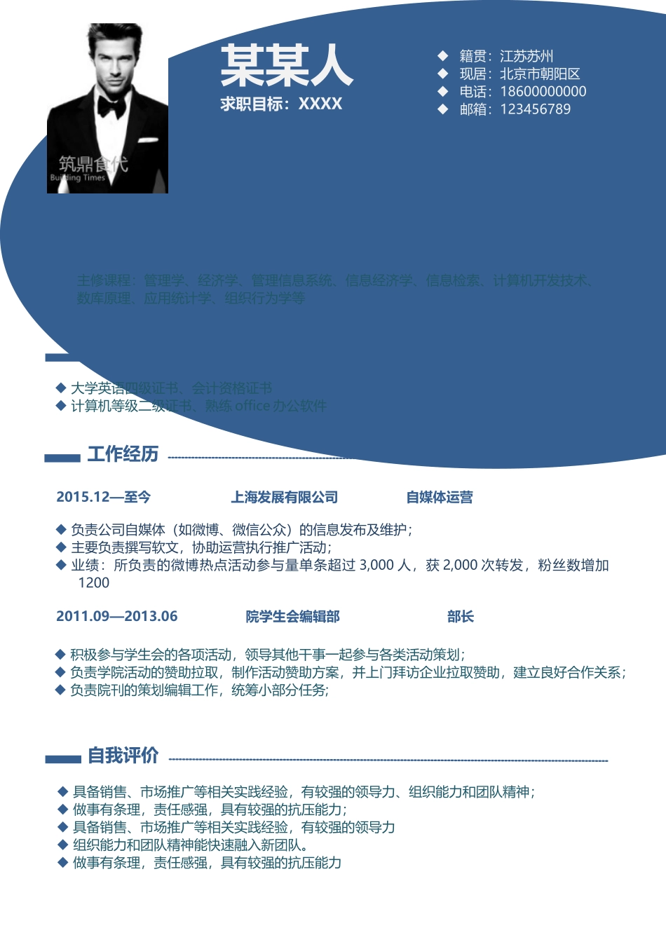 个人简历、自荐信、面试问题模版-套餐37.doc_第2页