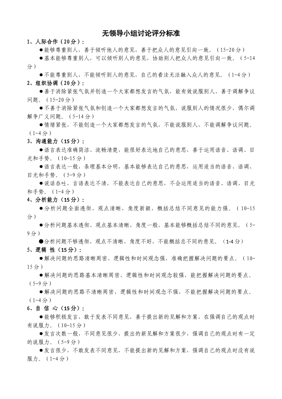 个人简历、自荐信、面试问题模版-腾讯产陪生无领导小组讨论评分标准及评价表.doc_第1页