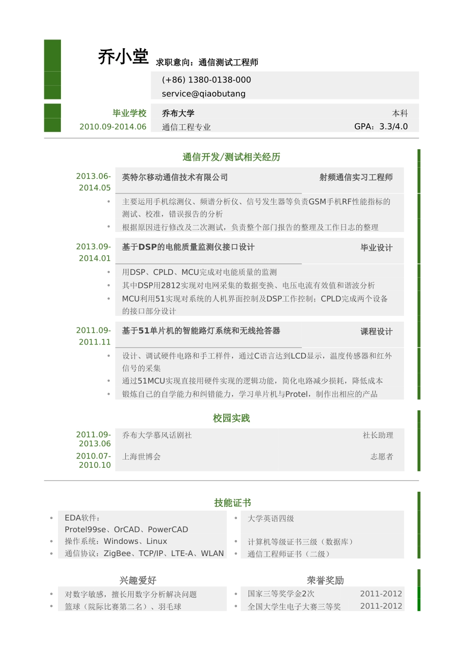 个人简历、自荐信、面试问题模版-通信测试工程师岗位个人简历模板.doc_第1页