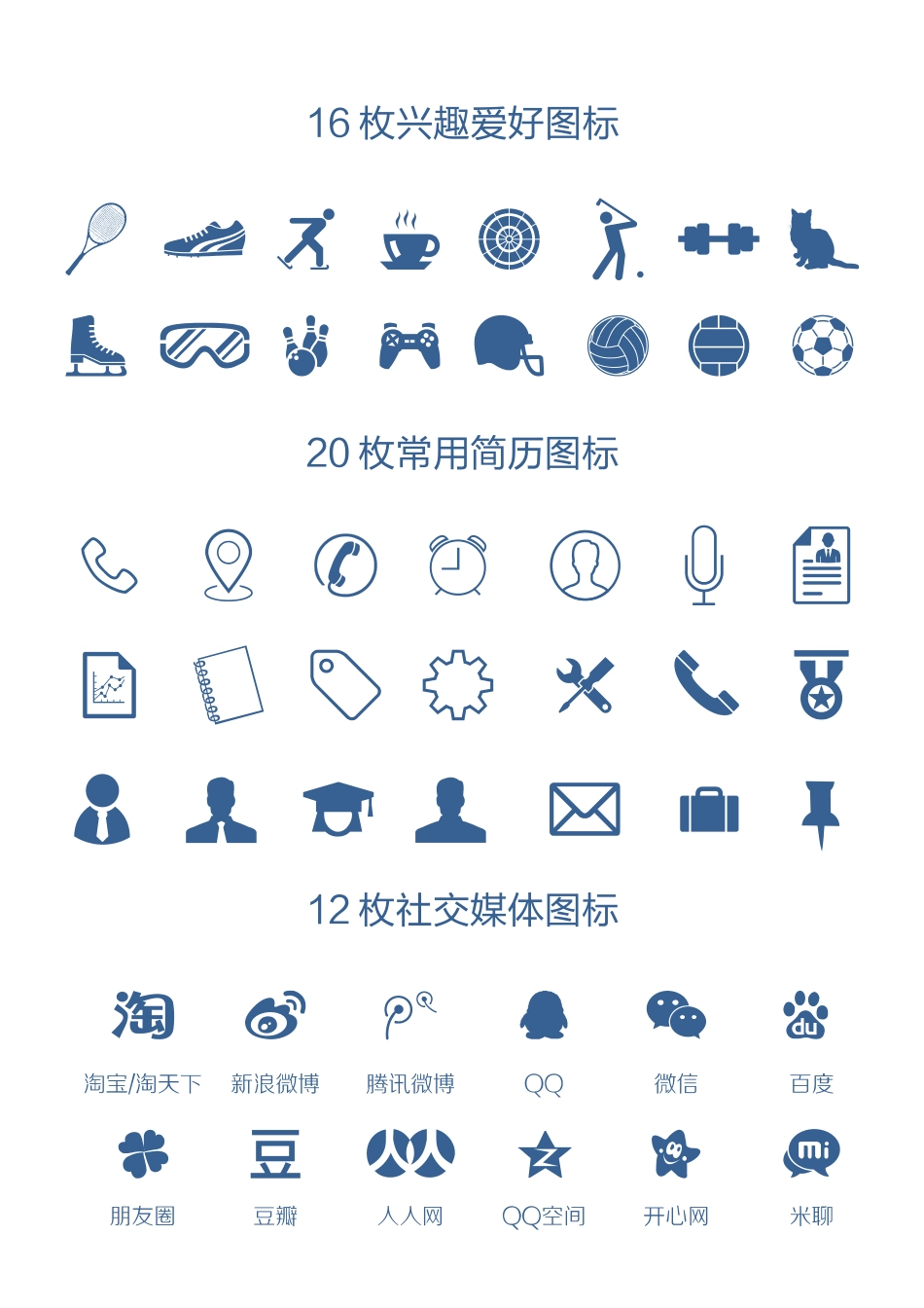 个人简历、自荐信、面试问题模版-通用大气商务个人简历模板.docx_第2页