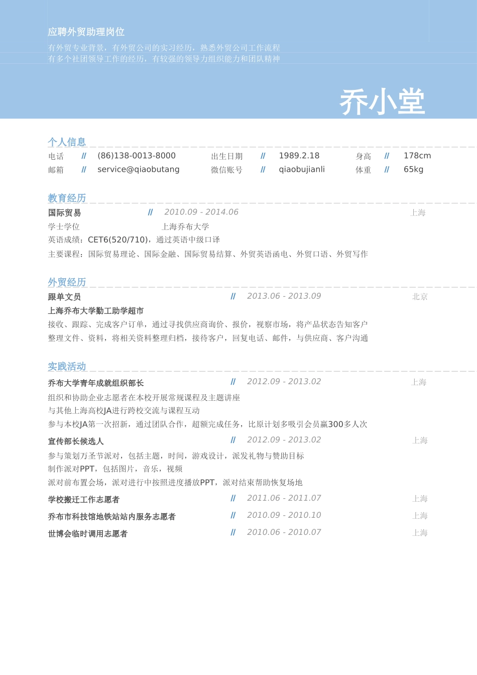 个人简历、自荐信、面试问题模版-外贸助理岗位简历模板.doc_第1页