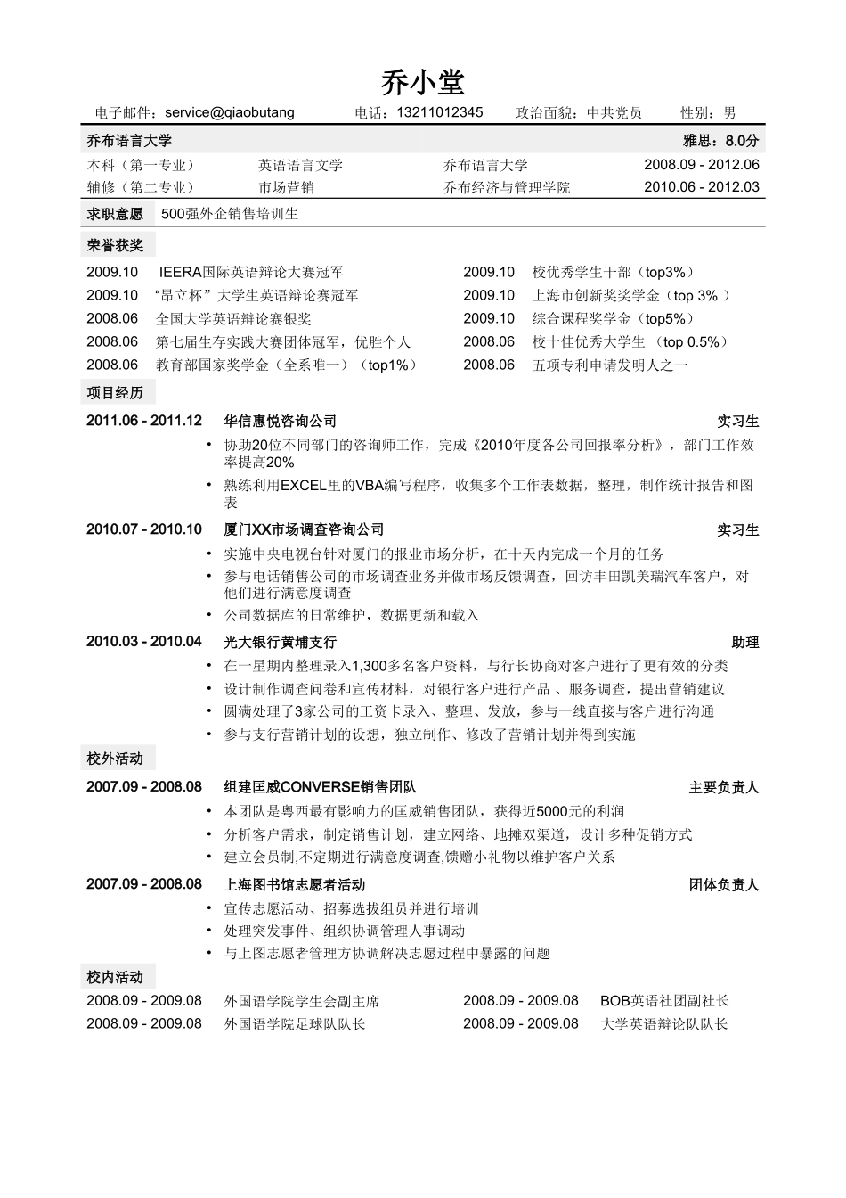 个人简历、自荐信、面试问题模版-外企销售简历模板（突出荣誉奖励）.doc_第1页