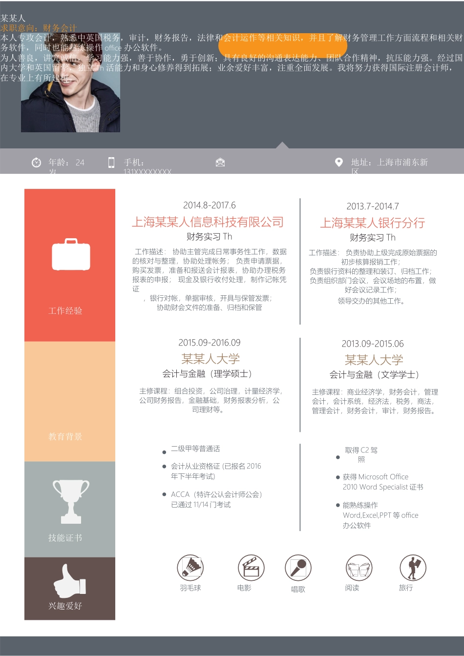 个人简历、自荐信、面试问题模版-新增WORD个人简历— (155).docx_第1页