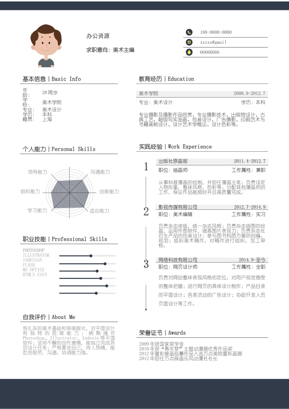 个人简历、自荐信、面试问题模版-艺术主编应聘个人简介Word模板.doc_第3页