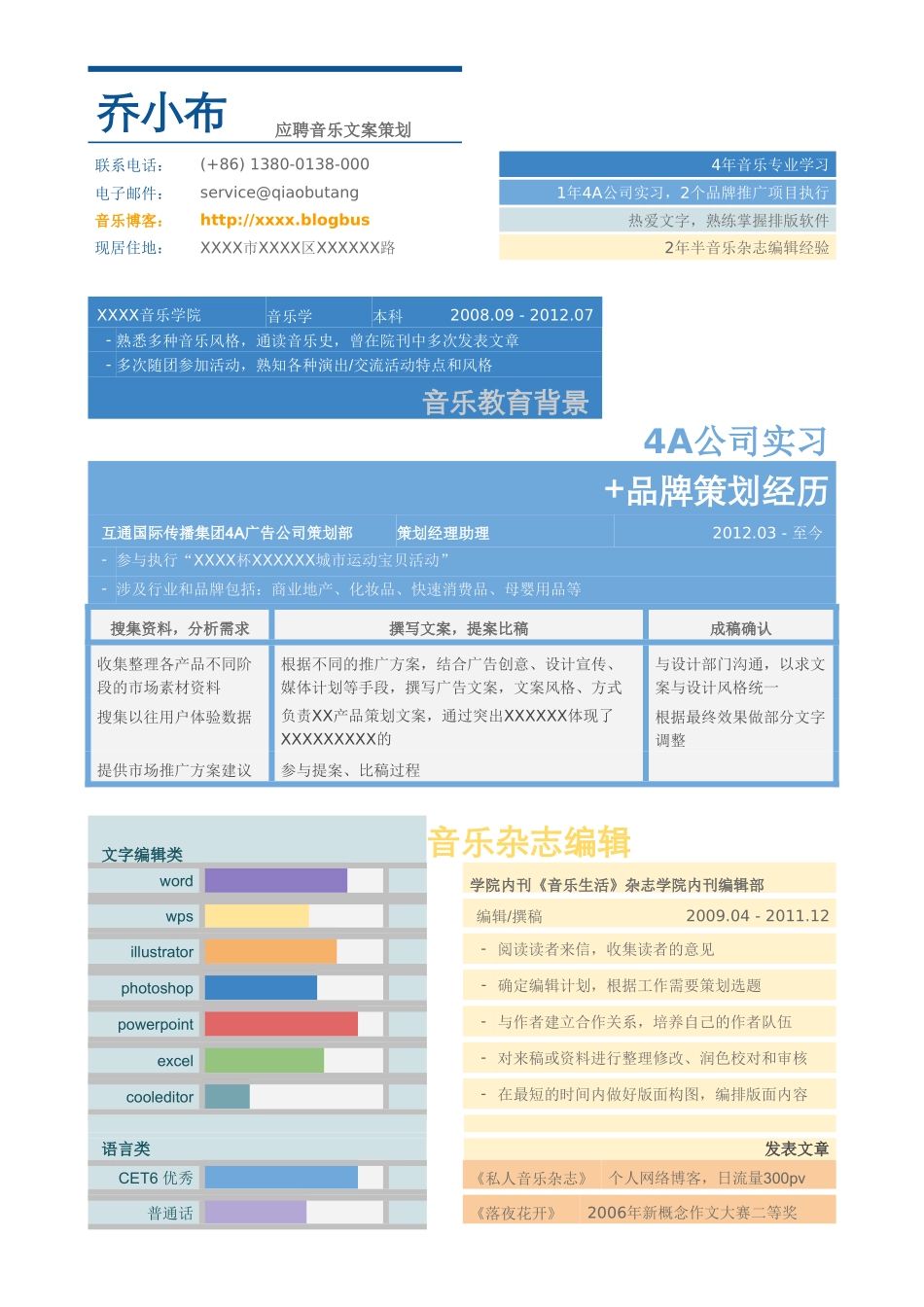 个人简历、自荐信、面试问题模版-音乐文案策划简历模板（创意美观）.doc_第1页