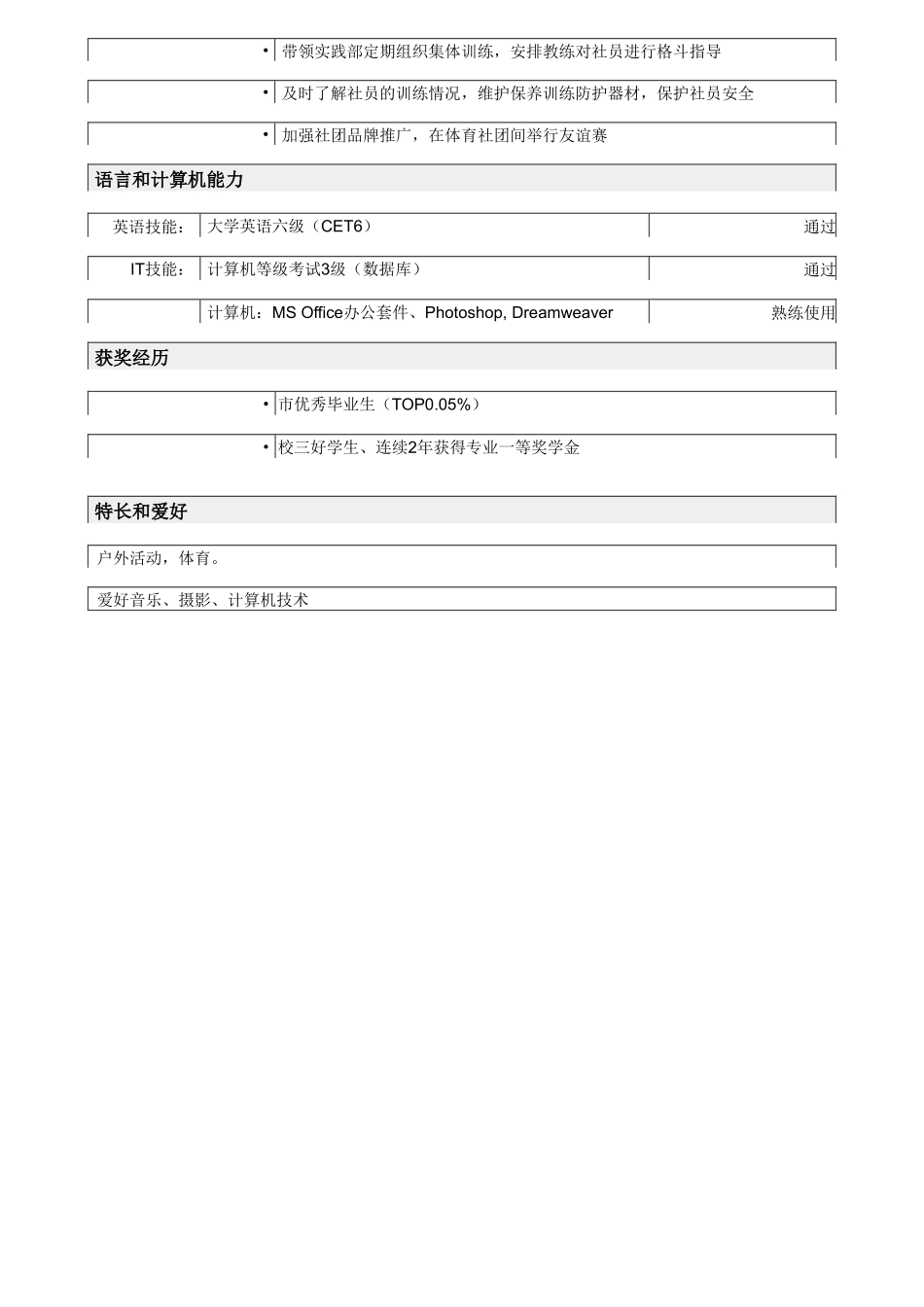 个人简历、自荐信、面试问题模版-应聘电子工程师岗位简历，一页式表格.doc_第2页