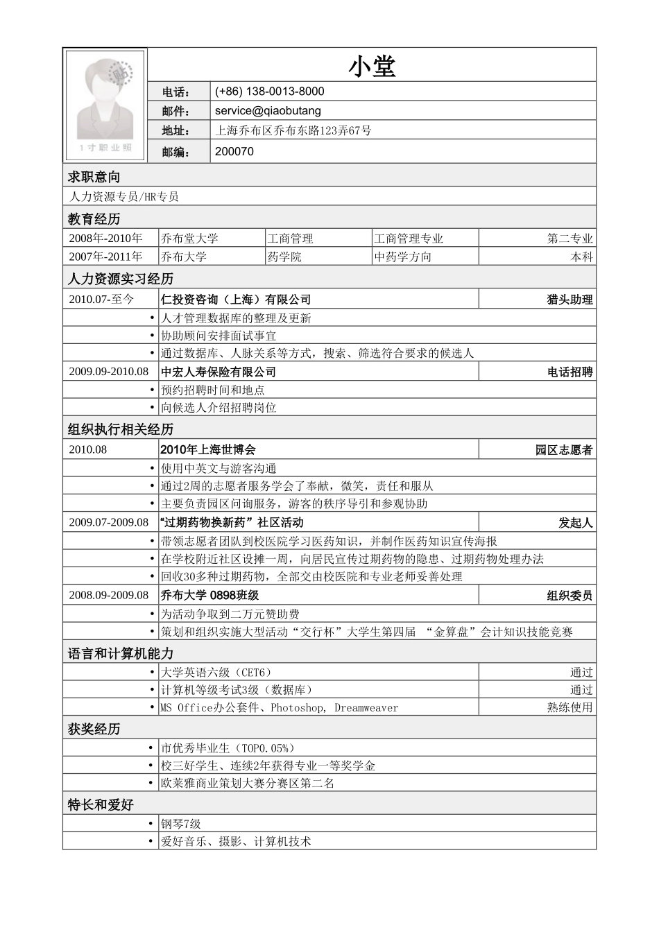 个人简历、自荐信、面试问题模版-应聘人力资源专员相关工作简历模板.doc_第1页