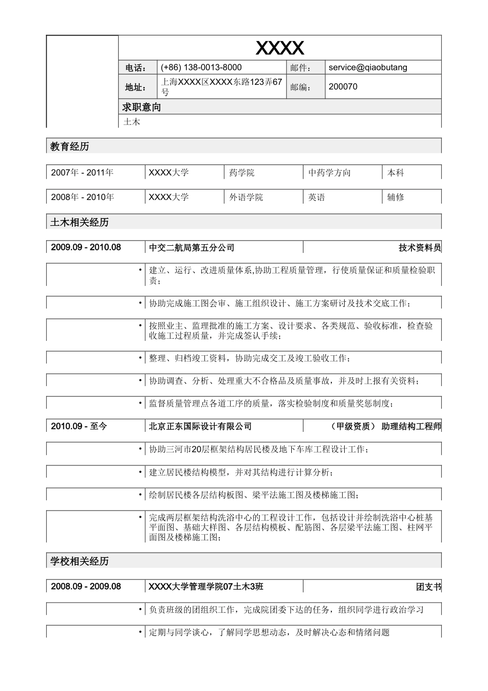个人简历、自荐信、面试问题模版-应聘土木类岗位表格式.doc_第1页