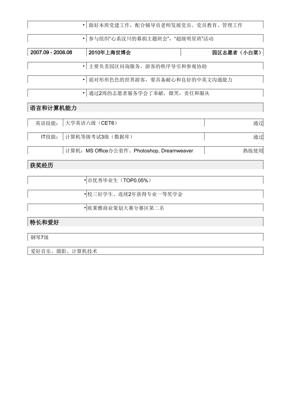 个人简历、自荐信、面试问题模版-应聘土木类岗位表格式.doc_第2页