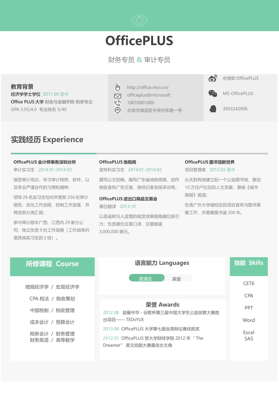 个人简历、自荐信、面试问题模版-中文-财务审计专员-绿色时尚.docx_第1页
