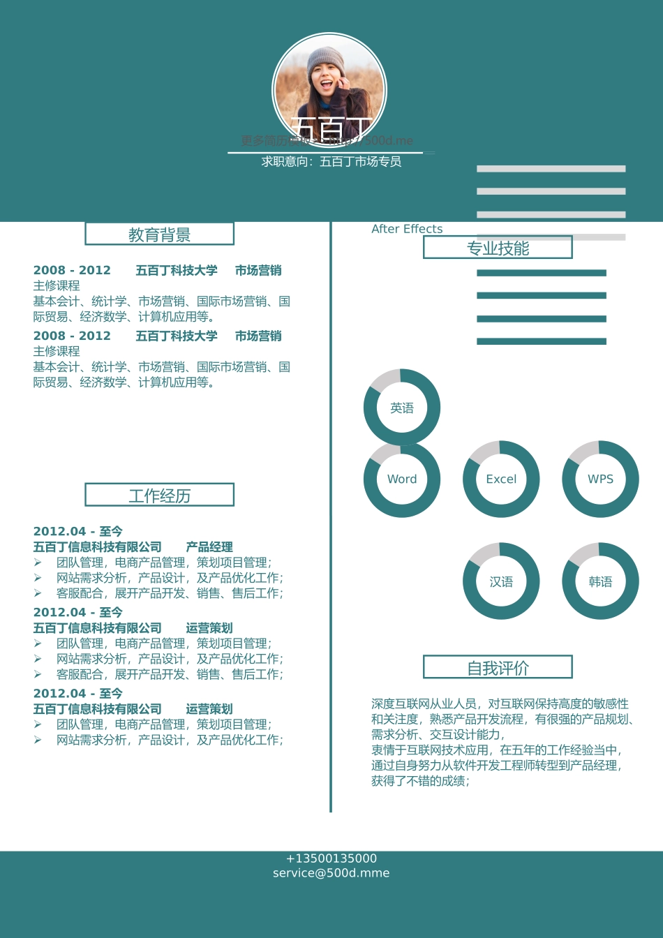 个人简历、自荐信、面试问题模版-中文-市场专员-蓝绿色 .docx_第1页
