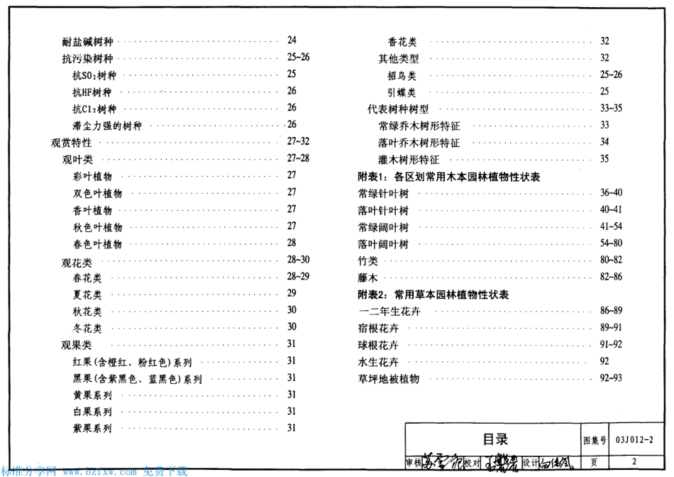 03J012-2 环境景观--绿化种植设计.pdf_第2页