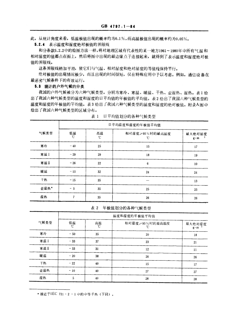GB 4797.1-1984 电工电子产品自然环境条件 温度和湿度.pdf_第3页