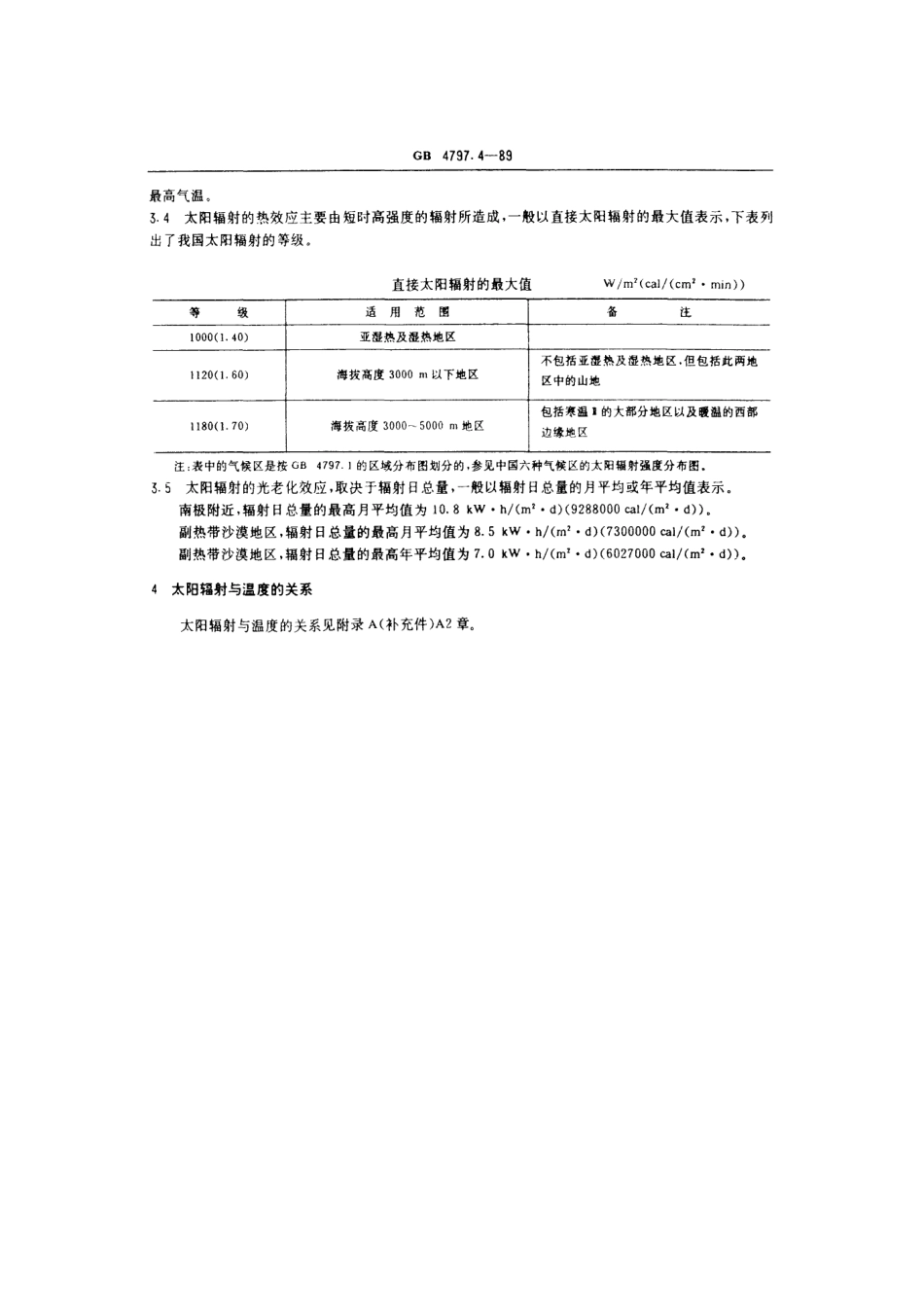 GB 4797.4-1989 电工电子产品自然环境条件 太阳辐射与温度.pdf_第2页