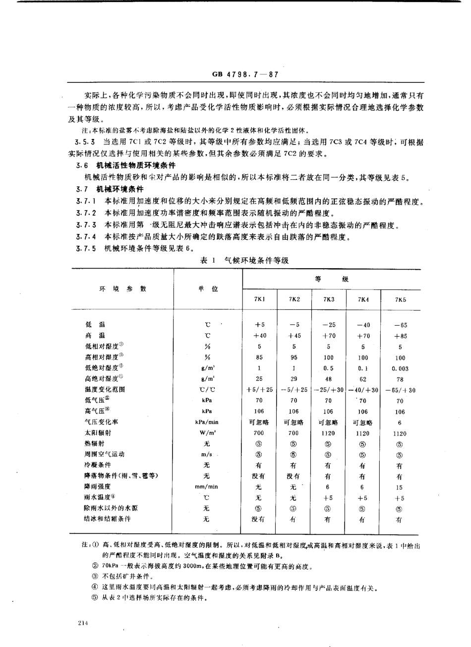 GB 4798.7-1987电工电子产品应用环境条件 携带和非固定使用.PDF_第3页