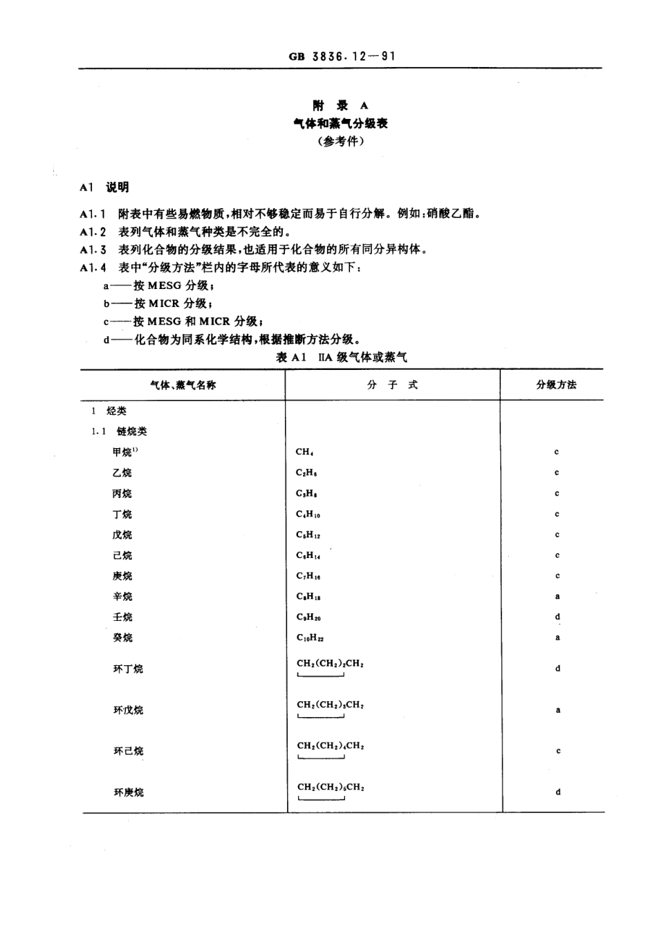 GB-3836.12-1991 爆炸性环境用防爆电气设备 第11部分：气体或蒸气混合物按照最大试验安全间隙和最小点燃电流的分级.pdf_第3页