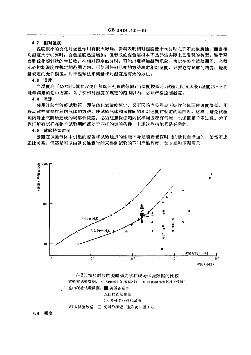 GBT 2424.12-1982 电工电子产品基本环境试验规程 接触点和连接件的硫化氢试验导则.pdf_第3页
