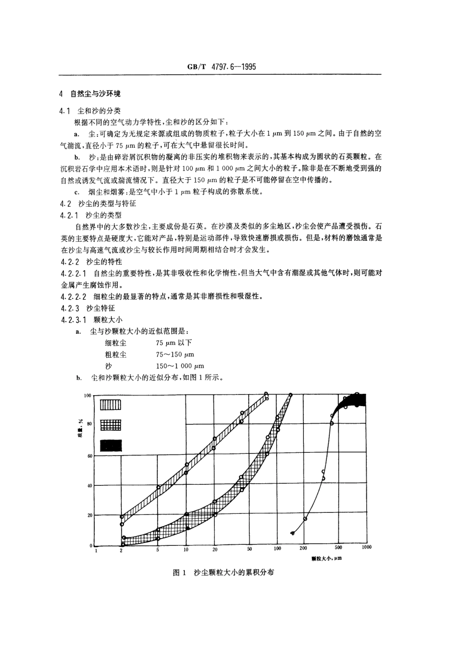 GBT 4797.6-1995 电工电子产品自然环境条件 尘、沙、盐雾.pdf_第2页