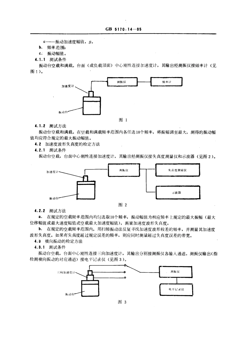 GBT 5170.14-1985 电工电子产品环境试验设备基本参数检定方法 振动 (正弦) 试验用电动振动台.pdf_第3页