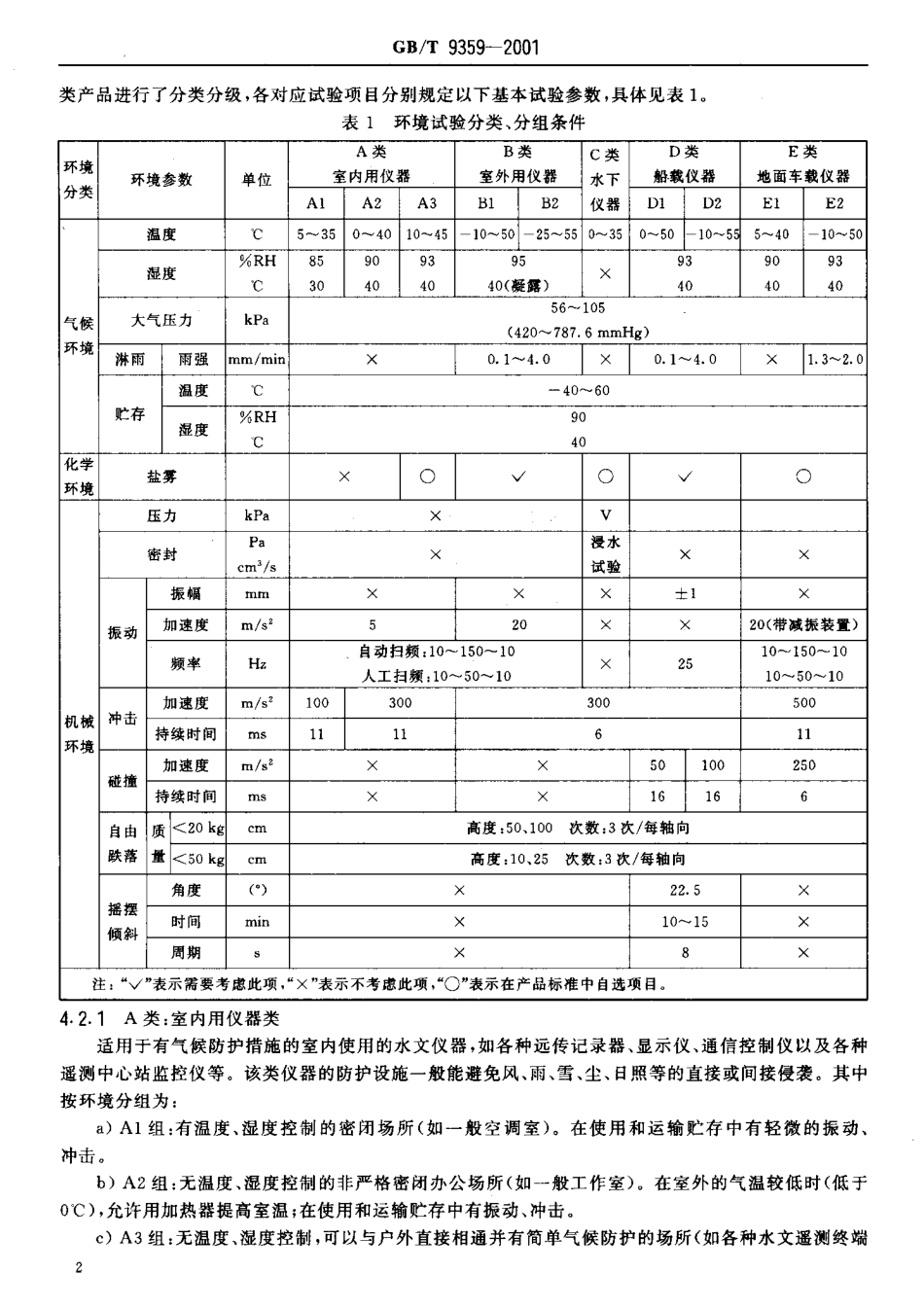 GBT 9359-2001 水文仪器基本环境试验条件及方法.pdf_第3页