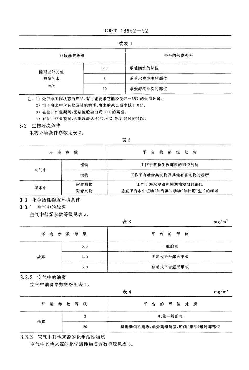 GBT 13952-1992 移动式平台及海上设施用电工、电子产品环境试验条件 参数分级.pdf_第3页