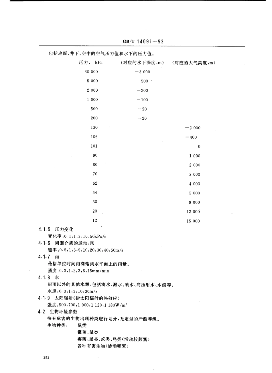 GBT 14091-1993 机械产品环境参数分类及其严酷程度分级.pdf_第3页