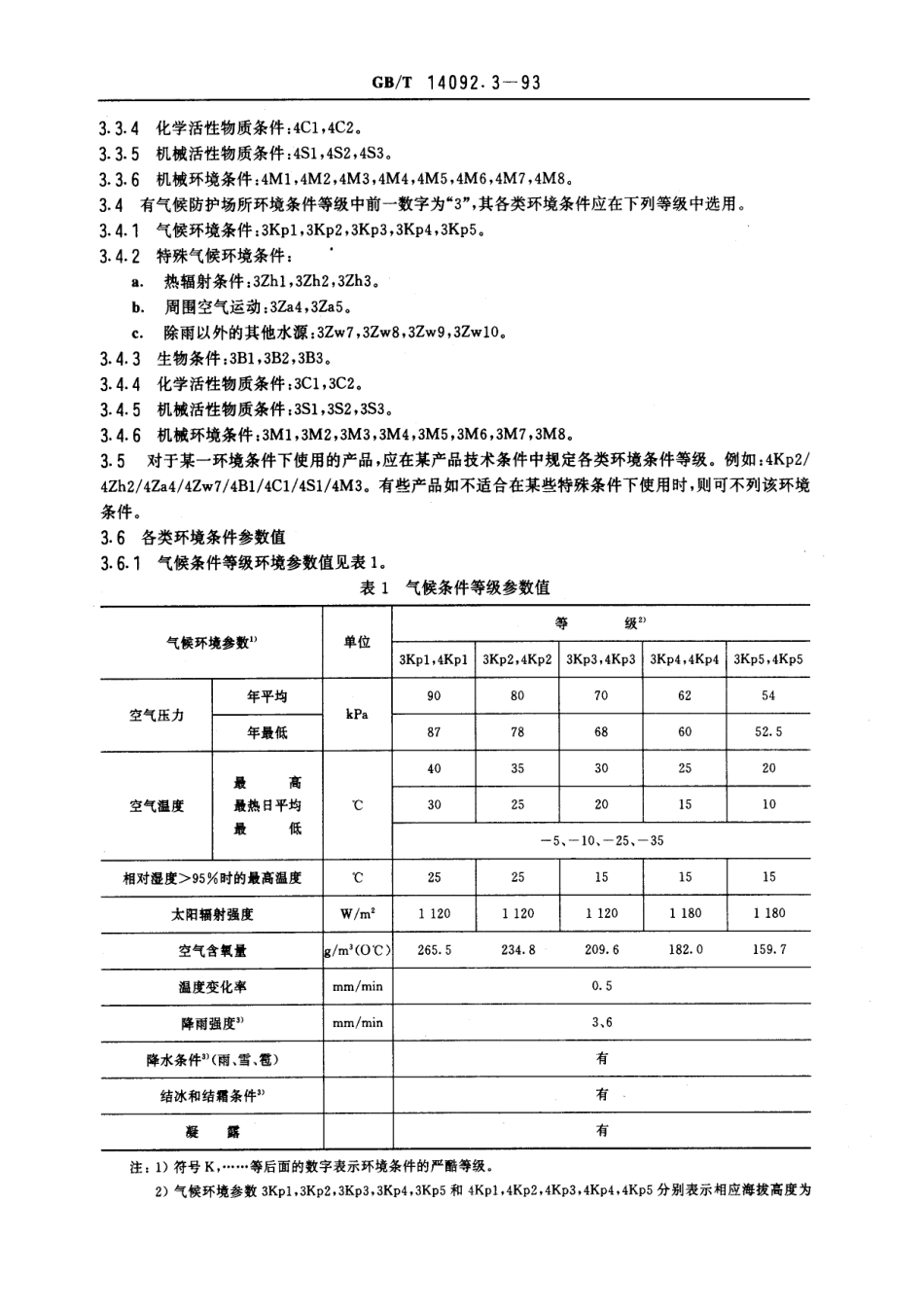 GBT 14092.3-1993 机械产品环境条件 高海拔.pdf_第2页