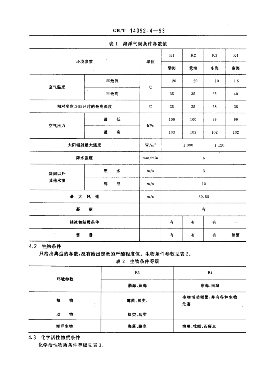 GBT 14092.4-1993 机械产品环境条件 海洋.pdf_第2页