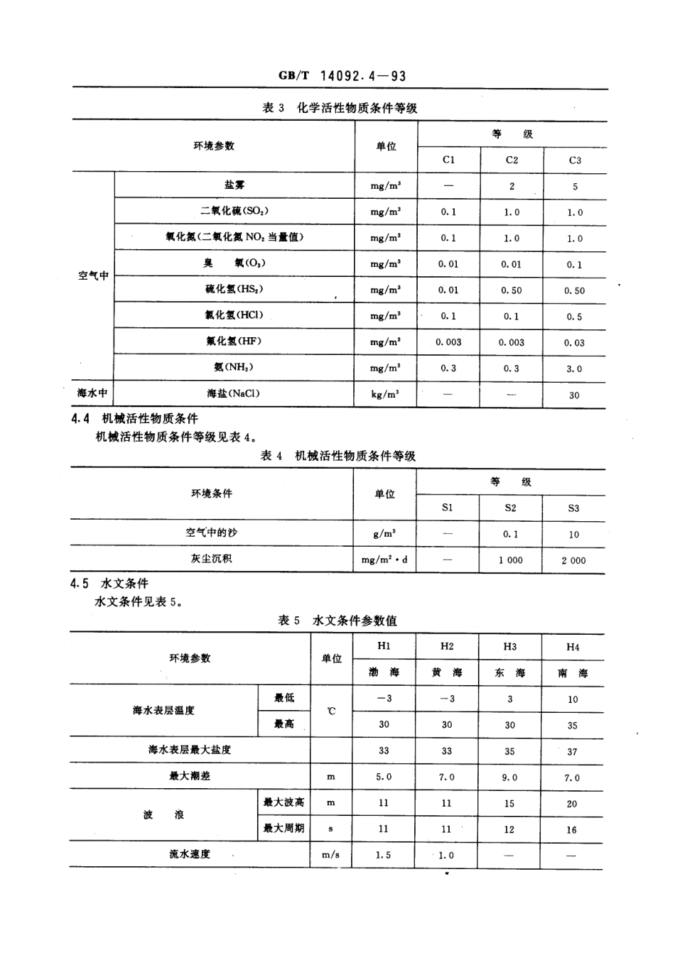 GBT 14092.4-1993 机械产品环境条件 海洋.pdf_第3页