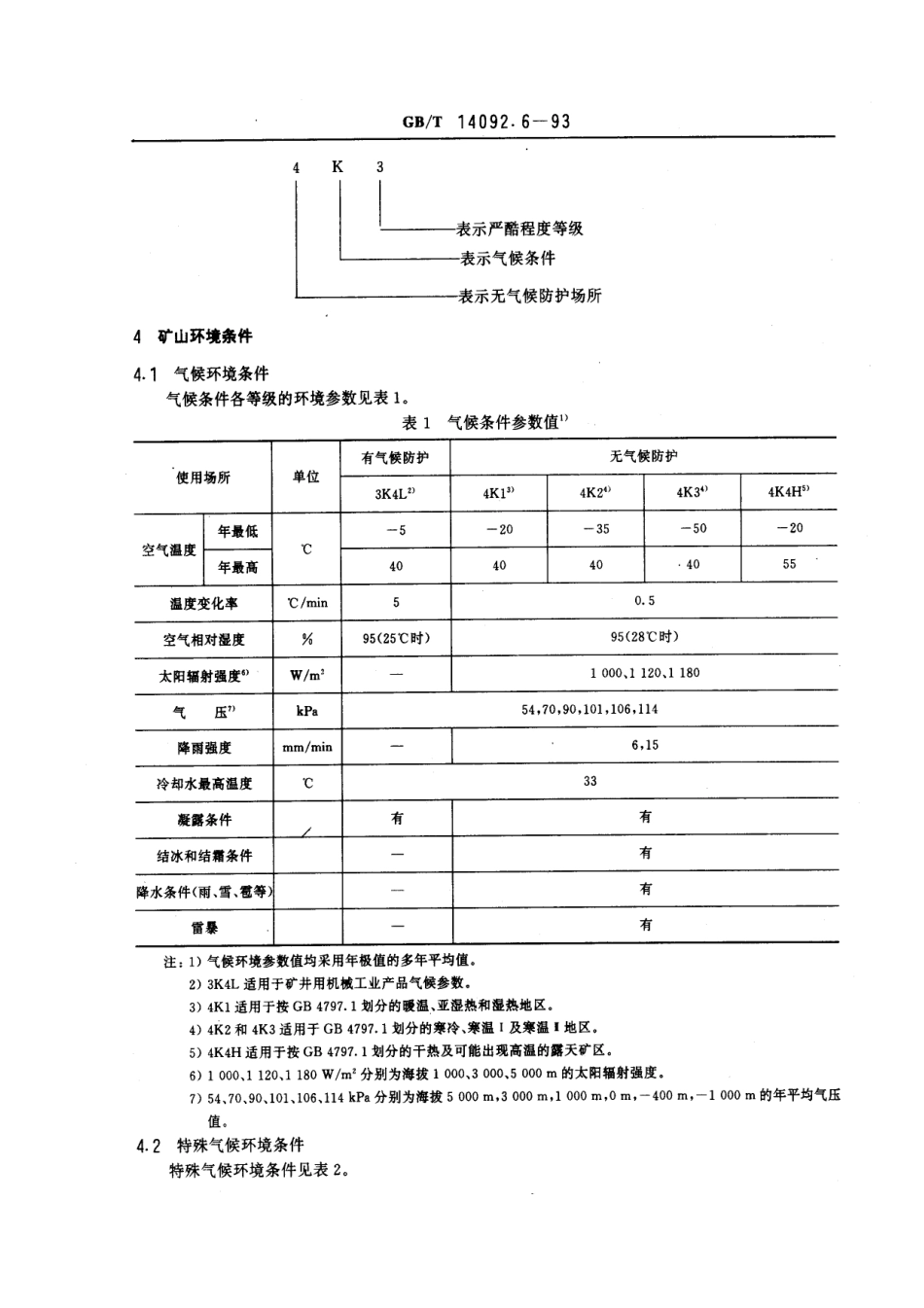 GBT 14092.6-1993 机械产品环境条件 矿山.pdf_第2页