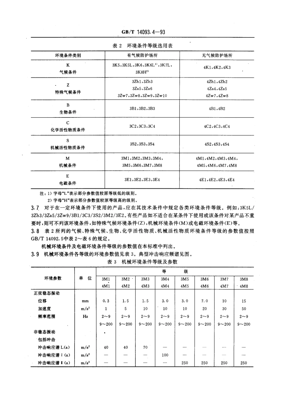 GBT 14093.4-1993 机械产品环境技术要求 工业腐蚀环境用.pdf_第3页