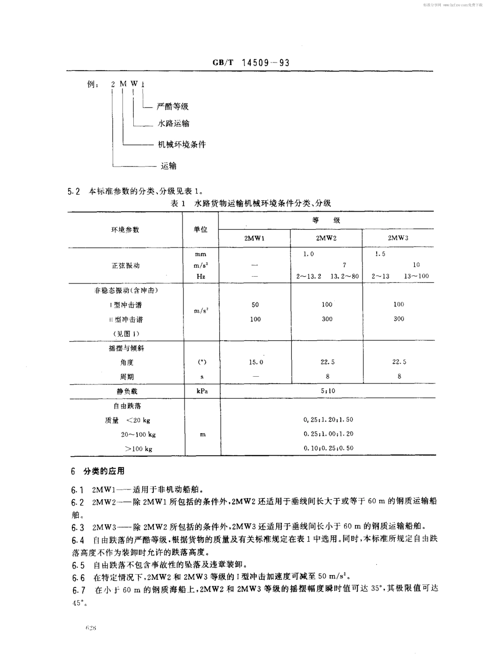 GBT 14509-1993 水路货物运输机械环境条件.pdf_第2页