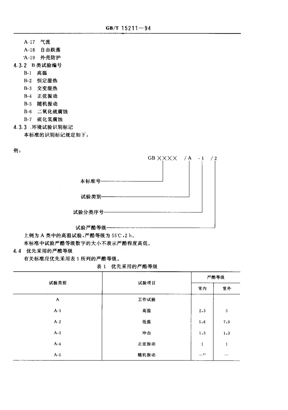 GBT 15211-1994 报警系统环境试验.pdf_第3页