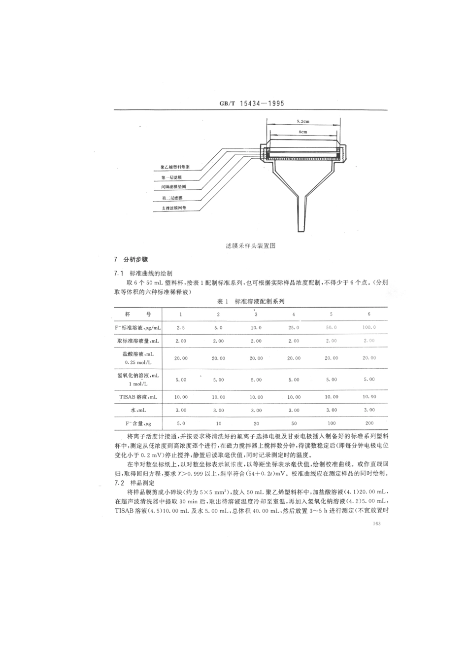 GBT 15434-1995 环境空气 氟化物质量浓度的测定 滤膜-氟离子选择法.pdf_第3页