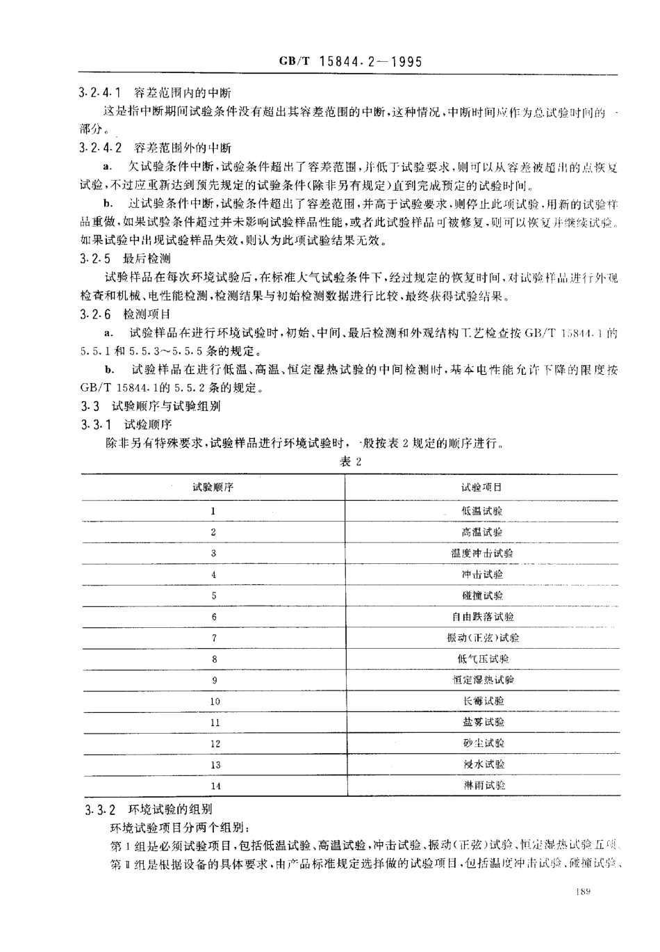GBT 15844.2-1995 移动通信调频无线电话机环境要求和试验方法.pdf_第3页