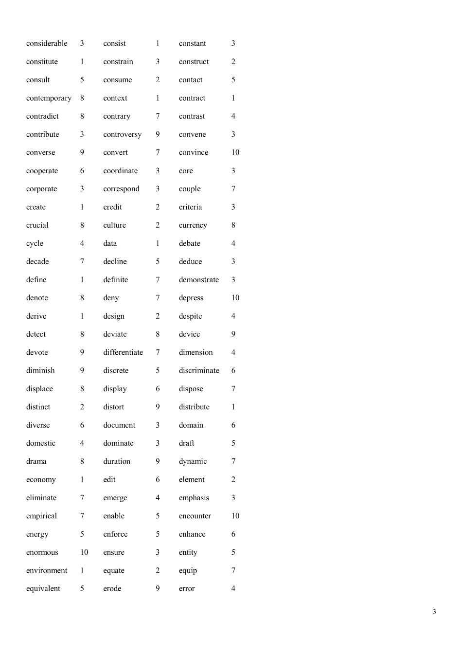 570 个英语学术核心词汇（AWL）.pdf_第3页