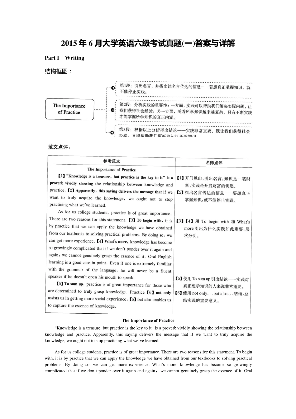 2015年6月大学英语六级答案解析（一）.pdf_第1页
