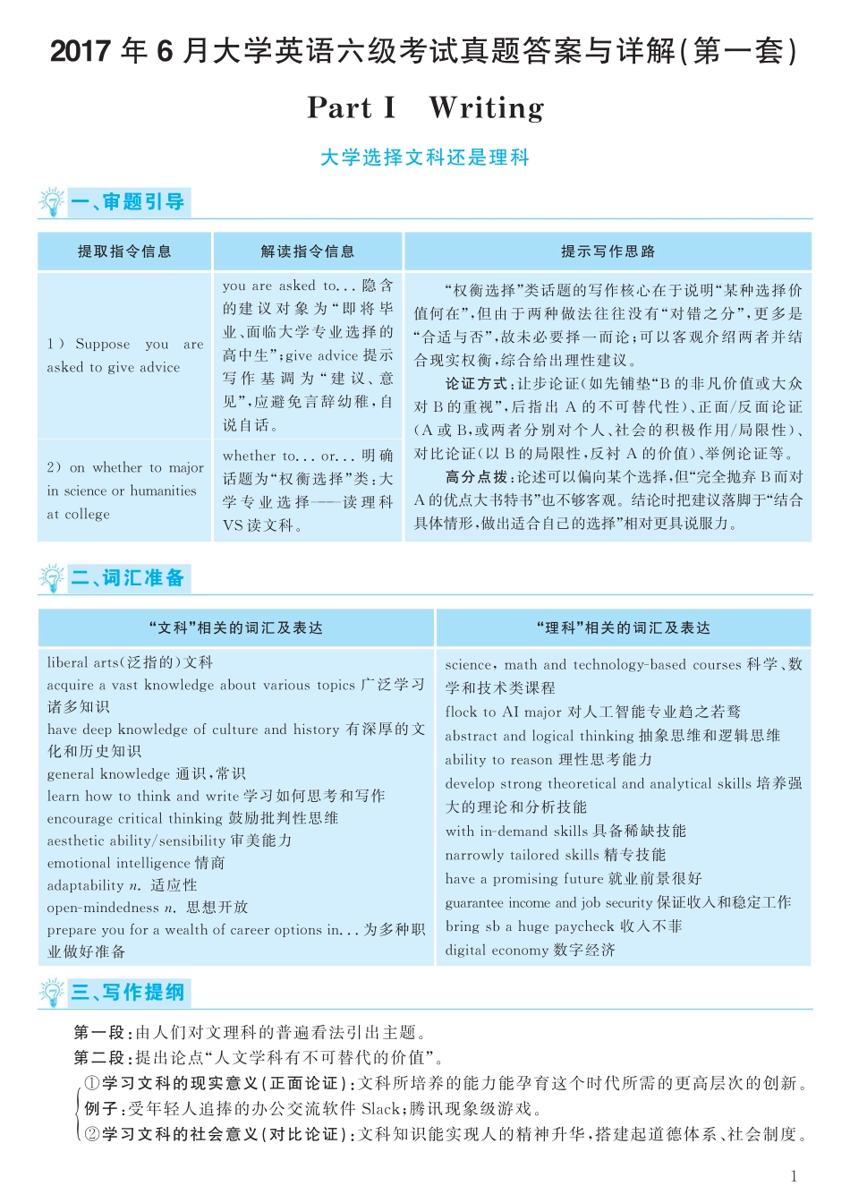 2017.06英语六级考试第1套解析.pdf_第1页