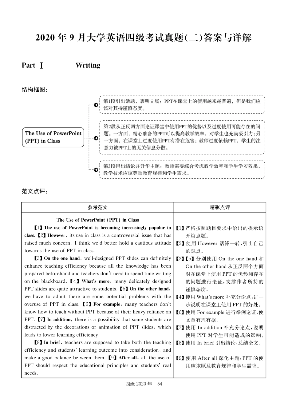2020年9月第2套英语四级真题解析.pdf_第1页