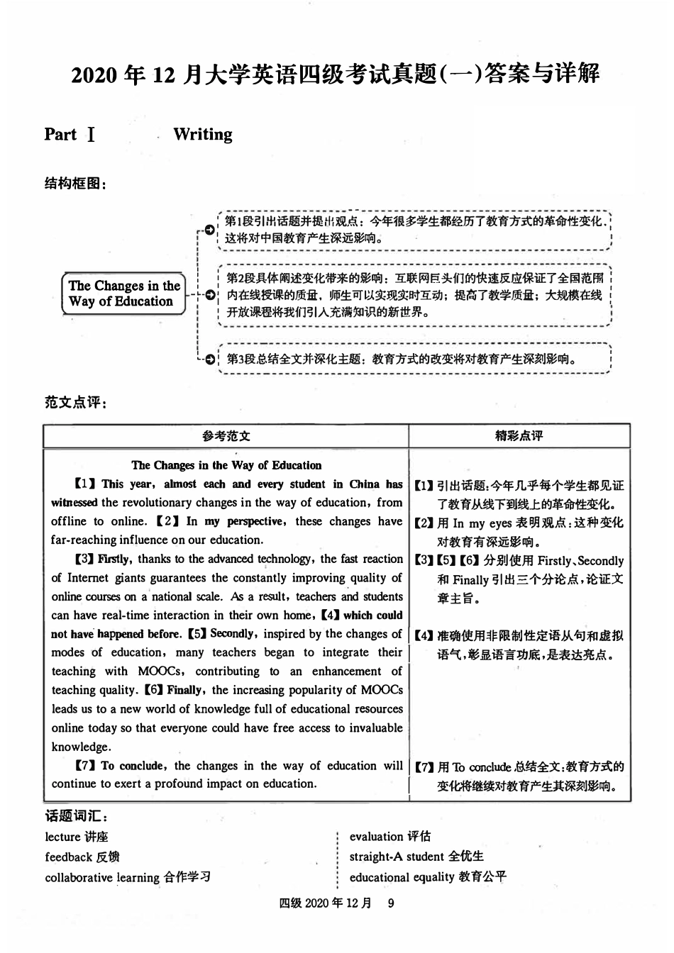 2020年12月第1套英语四级真题解析.pdf_第1页