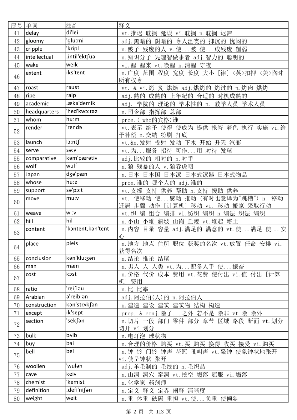 大学英语四级词汇完整版带音标-乱序版.pdf_第2页