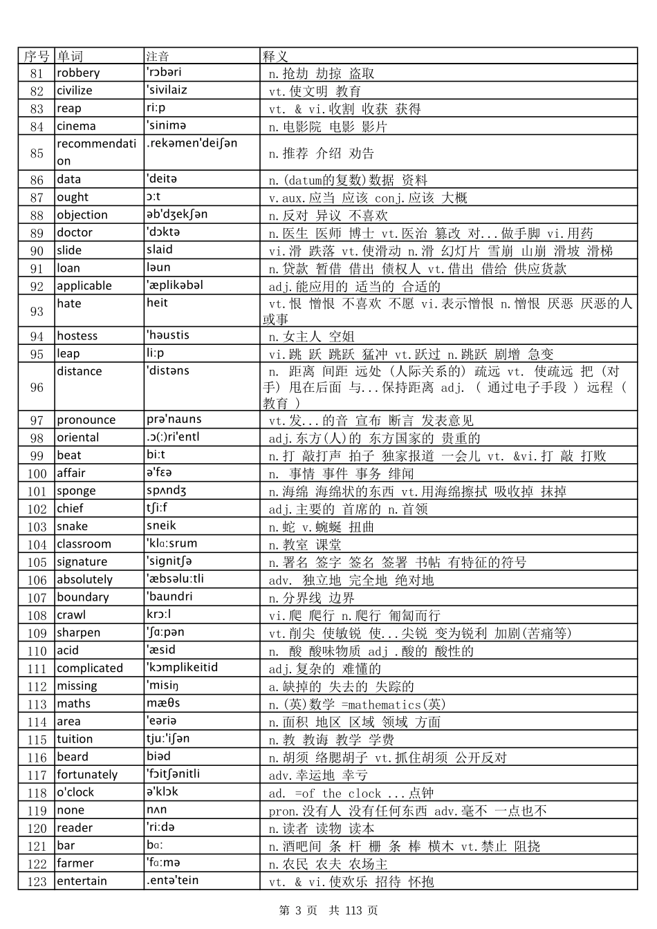 大学英语四级词汇完整版带音标-乱序版.pdf_第3页