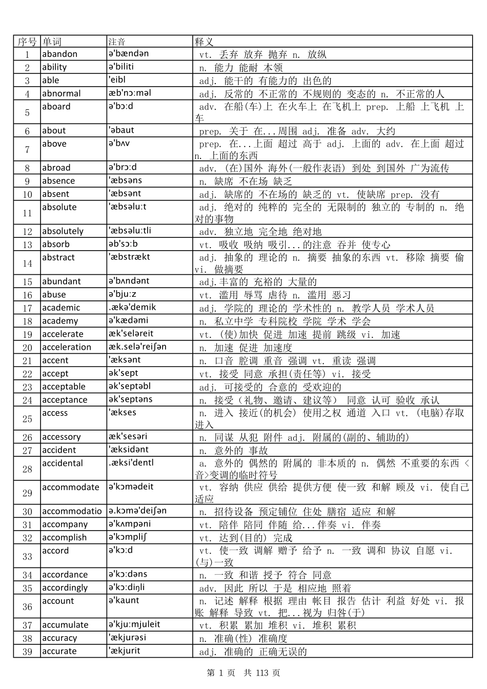 大学英语四级词汇完整版带音标-顺序版.pdf_第1页