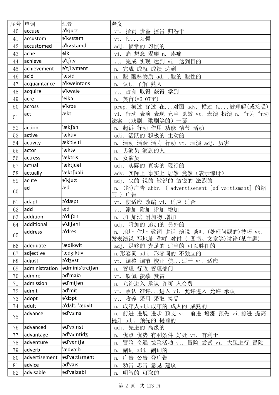大学英语四级词汇完整版带音标-顺序版.pdf_第2页